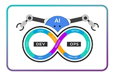 GenAI for DevOps